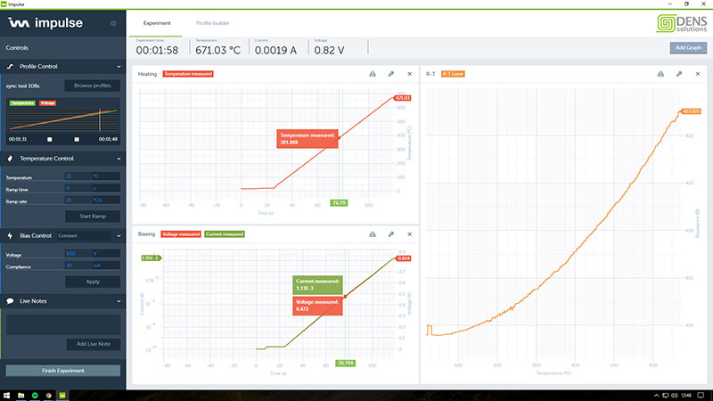 Impulse Software visual