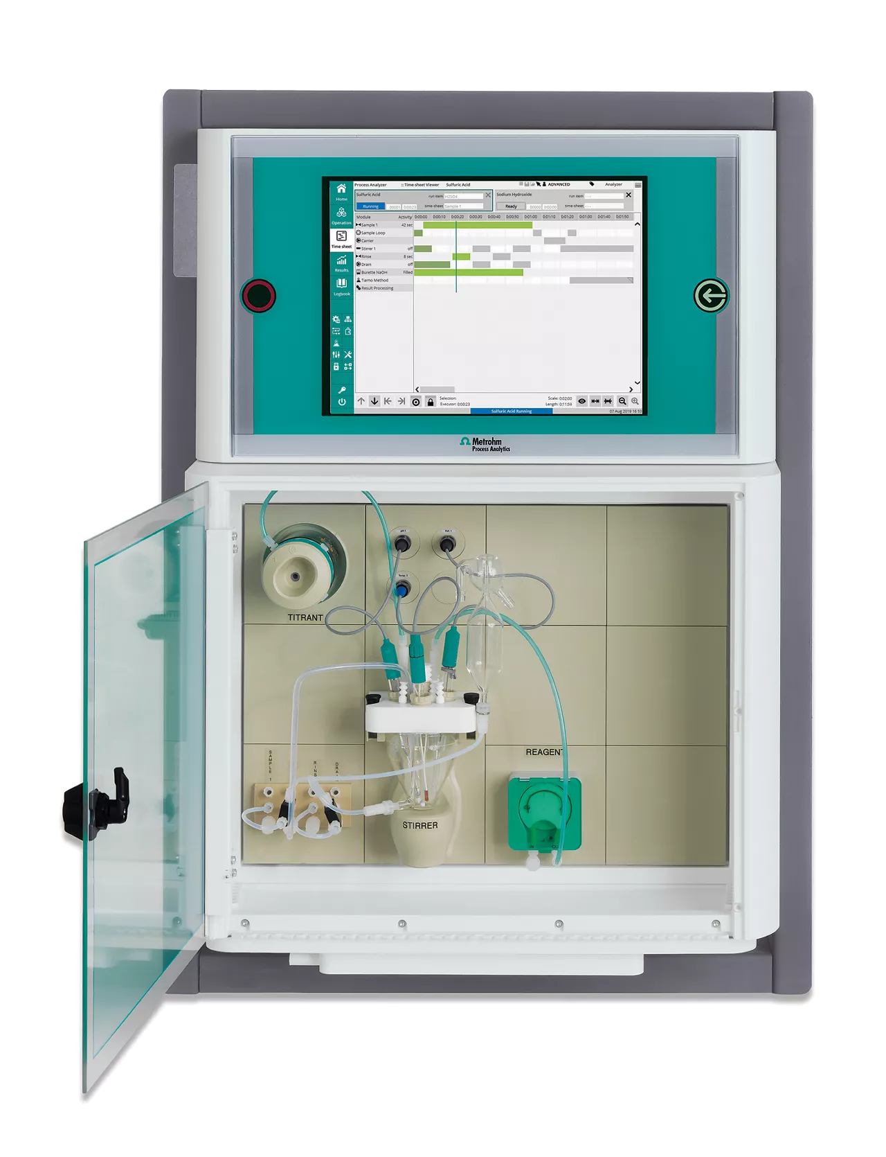 Process analyzer visual